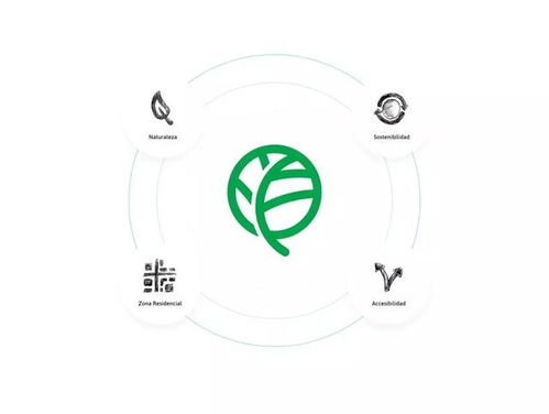 優(yōu)秀品牌VI設(shè)計欣賞 企業(yè)形象與精神面貌的視覺呈現(xiàn)