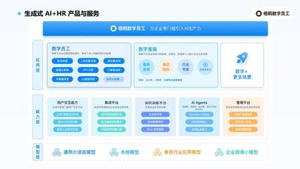 數(shù)智賦能企業(yè)增長(zhǎng) 金柚網(wǎng)榮登“2023中國(guó)產(chǎn)業(yè)數(shù)字化服務(wù)商TOP30榜單” 深耕酒店管理新業(yè)態(tài)