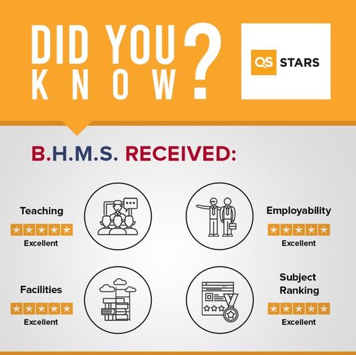 瑞士酒店管理學(xué)院榮膺QS四星評(píng)級(jí)，引領(lǐng)酒店管理教育新高度