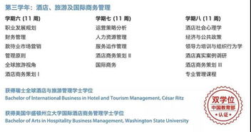 誰(shuí)說(shuō)瑞士酒店學(xué)校不被認(rèn)證？愷撒里茲酒店管理大學(xué)雙學(xué)位與住宿優(yōu)勢(shì)解析