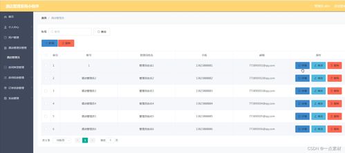小程序大作為 微信小程序酒店管理系統，讓住宿體驗更智慧