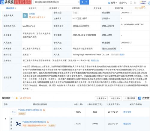 國內貿易代理 連接供需，賦能產業鏈的隱形橋梁